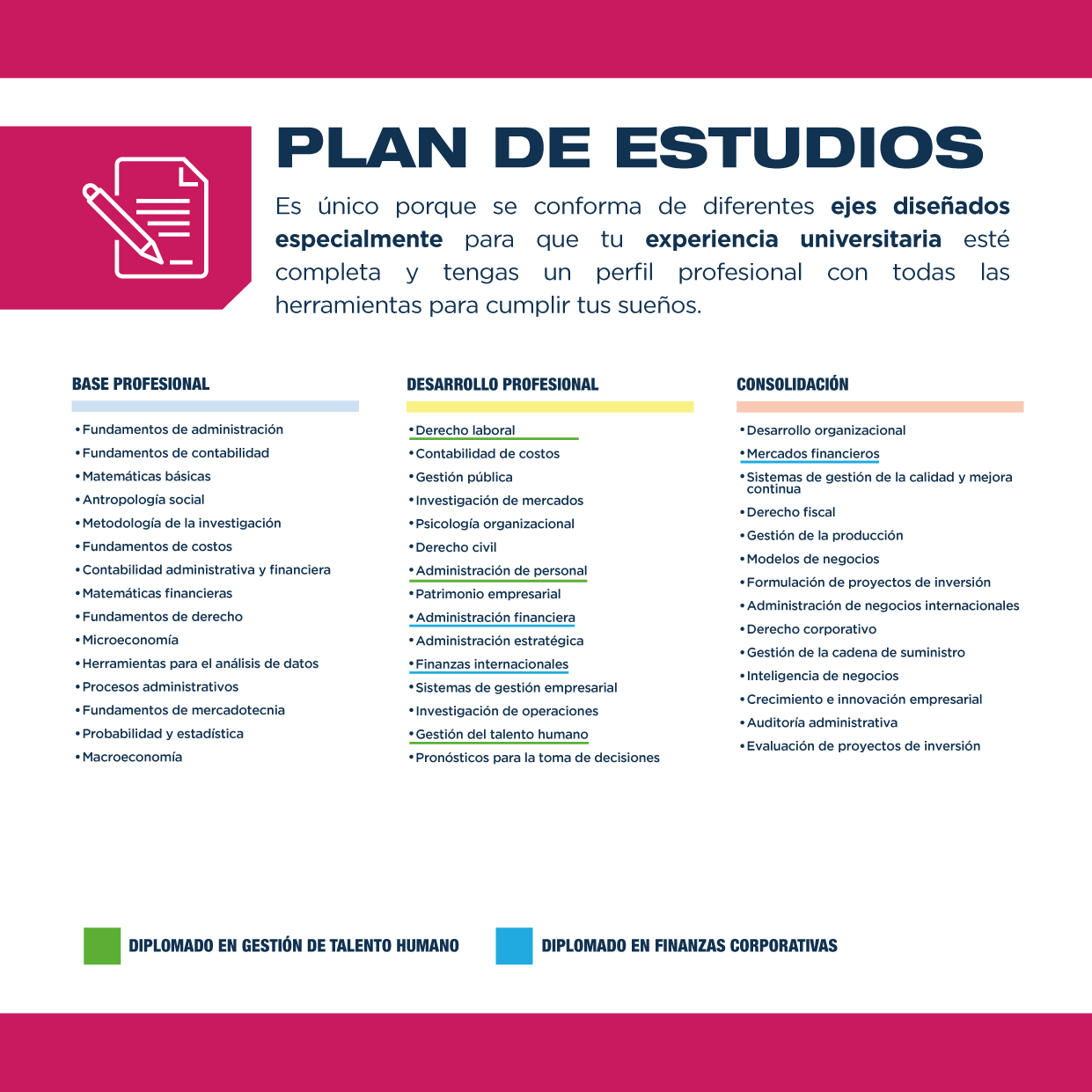 La licenciatura en Gestión Empresarial y Productividad te ofrece el mejor plan de estudios, el cual te capacitará para el éxito en el campo laboral. 